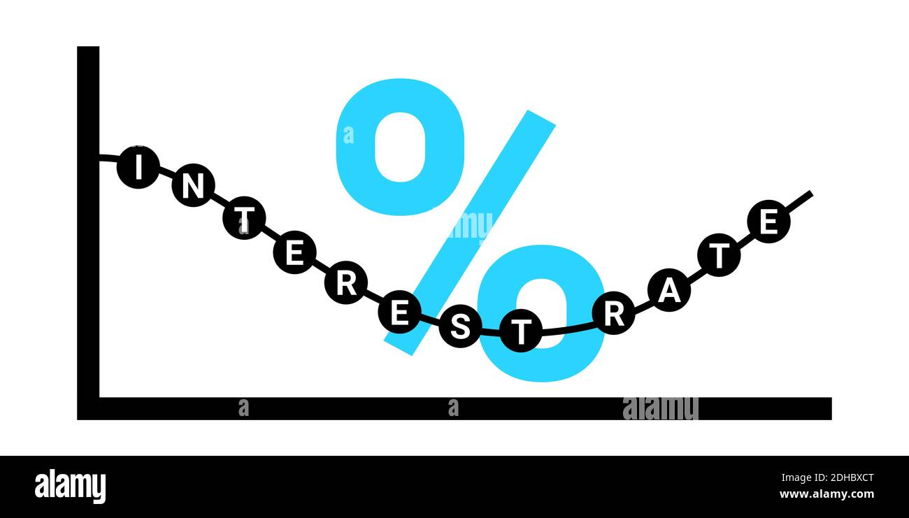 Tasso d'interesse - grafico e diagramma finanziario ed economico. Politica monetaria e macroeconomia. Importo della percentuale per risparmi e prestiti. Illus vettore Foto Stock