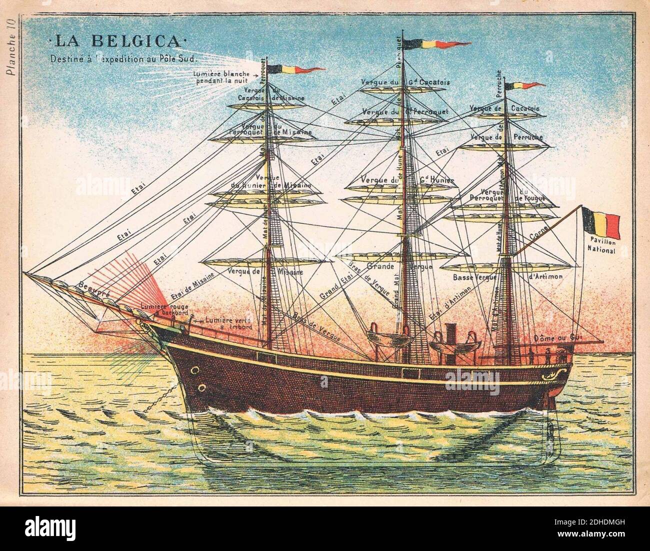 La Belgica piatto educativo ca 1900. Foto Stock