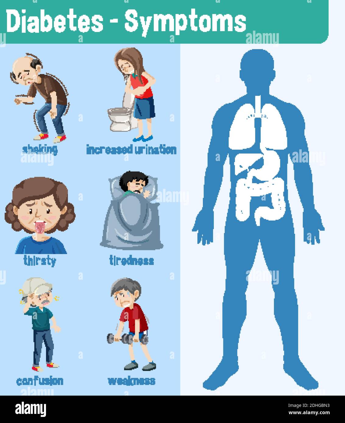 Informazioni sui sintomi del diabete illustrazione infografica Illustrazione Vettoriale