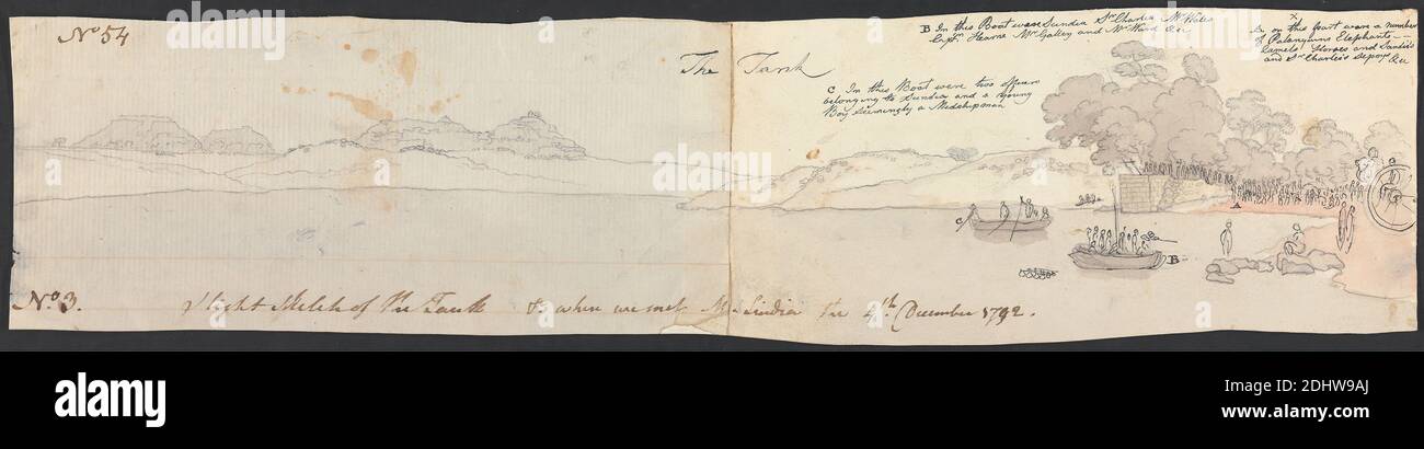 Il serbatoio, Robert Mabon, morto 1798, britannico, non satinato, acquerello e grafite con penna e inchiostro nero su carta media, leggermente testurizzata, crema di carta e medio, leggermente testurizzata, carta di wove crema, foglio: 3 1/4 × 13 7/8 pollici (8.3 × 35.2 cm), barche, colline, lago, paesaggio, persone, alberi Foto Stock