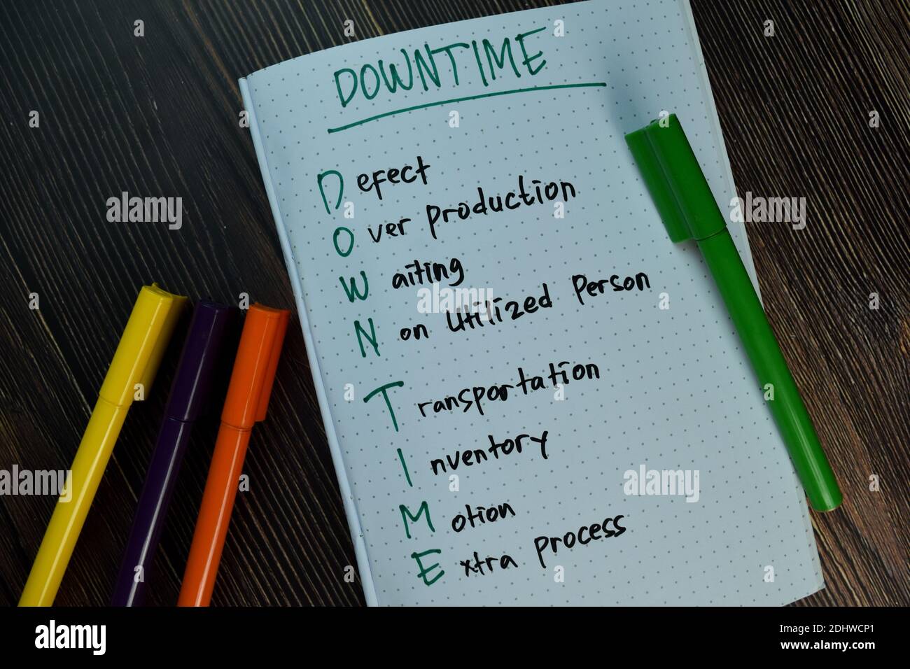 DOWNTIME - difetto di produzione in attesa trasporto persone non utilizzate Processo di Inventory Motion Extra scrivere su un libro Foto Stock