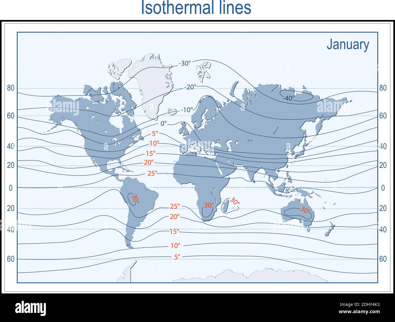 Isoterma. Mappa del mondo con continenti, linee isotermiche e zone di temperatura fisica in gennaio in gradi Celsius. Vettore Illustrazione Vettoriale