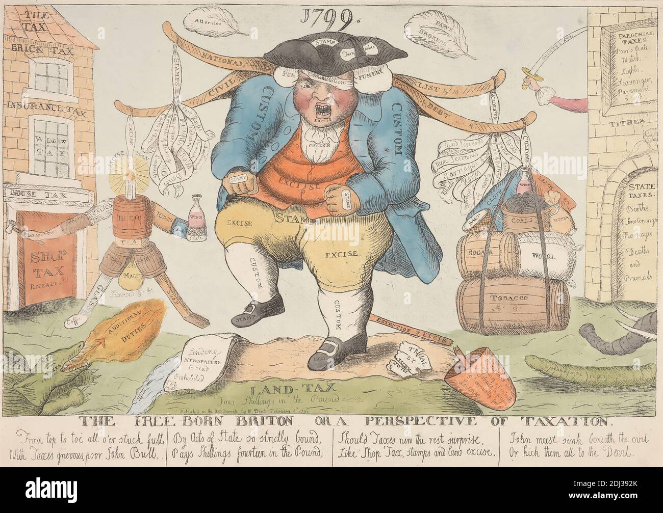 The Free Born Briton or a Perspective of Taxation., William Dent, attivo 1784–1793, 1790, acquaforte con acquerello su carta di wove, foglio: 9 7/8 x 13 7/8in. (25.1 x 35,2 cm Foto Stock