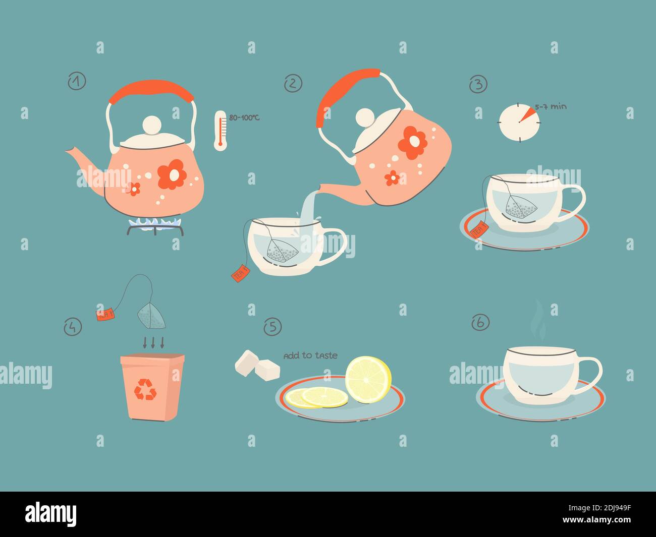 Istruzioni per preparare il tè. Come fare il tè. Suggerimenti per la preparazione di una borsa per il tè. Illustrazione di un bollitore con acqua calda, limone, zucchero raffinato. Colore vettoriale Illustrazione Vettoriale