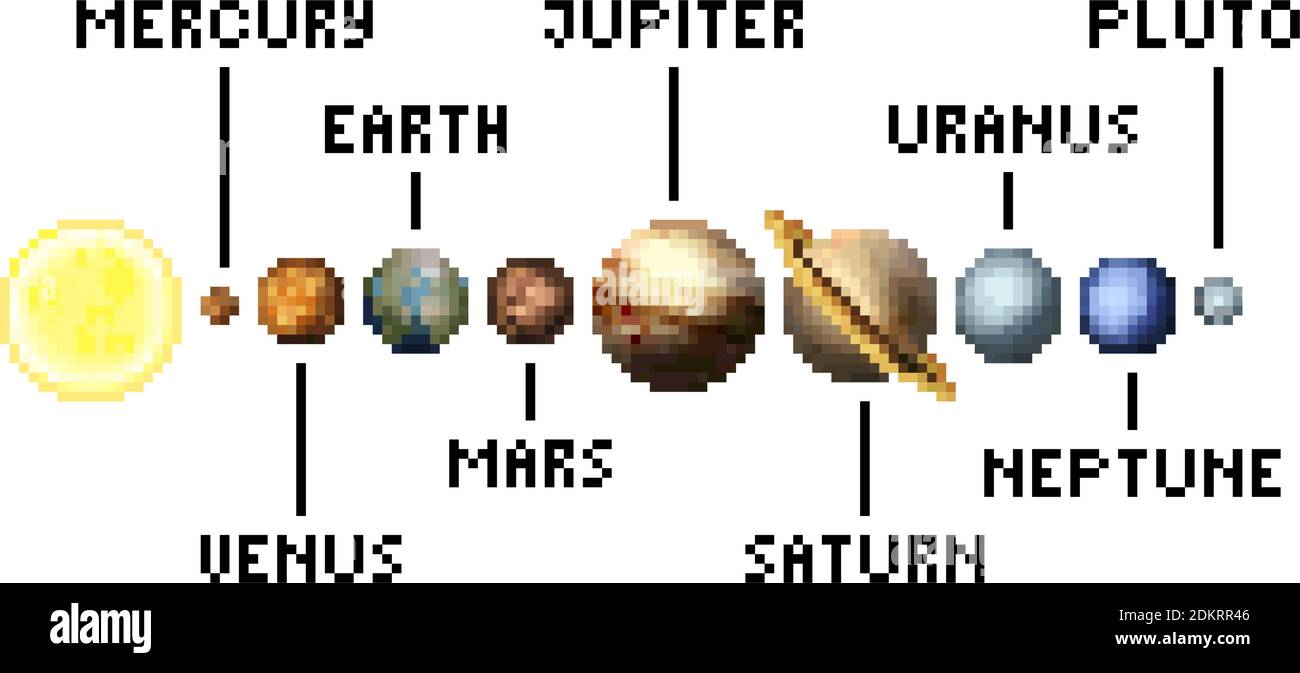 Sistema solare pianeti 8 Bit Video Gioco Pixel Art Illustrazione Vettoriale