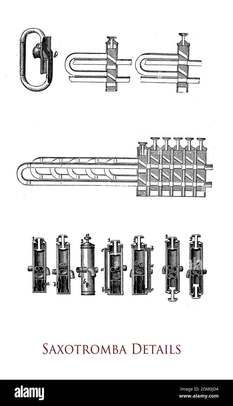 Saxotromba strumento musicale dettagli: Pistoni, valvole e cilindri Foto Stock