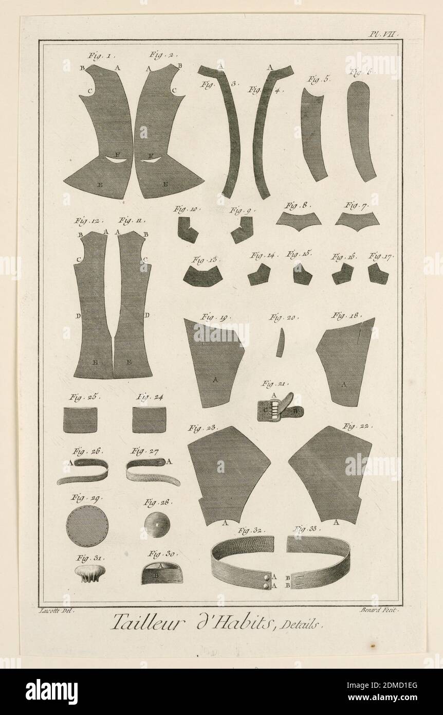 Tailleur d'Habits, Details, from Diderot's Encyclopedia, J.R. Lucotte,  francese, 1750–84, Robert Bénard, francese, 1734–1772, incisione su carta  bianca, raffigurazioni di modelli di abbigliamento utilizzati dai sarti.  Tutti sono etichettati con numeri di