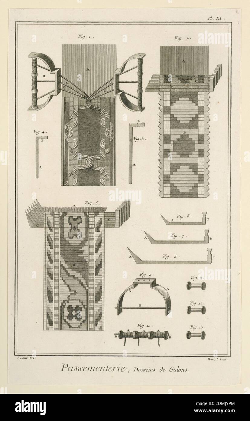 Passementerie, Dessins de Galons, J.R. Lupotte, francese, 1750–84, Robert Bénard, francese, 1734–1772, incisione su carta, UNA rappresentazione di treccia disegni e utensili per telai., Francia, ca. 1763, disegni tessili, Stampa Foto Stock