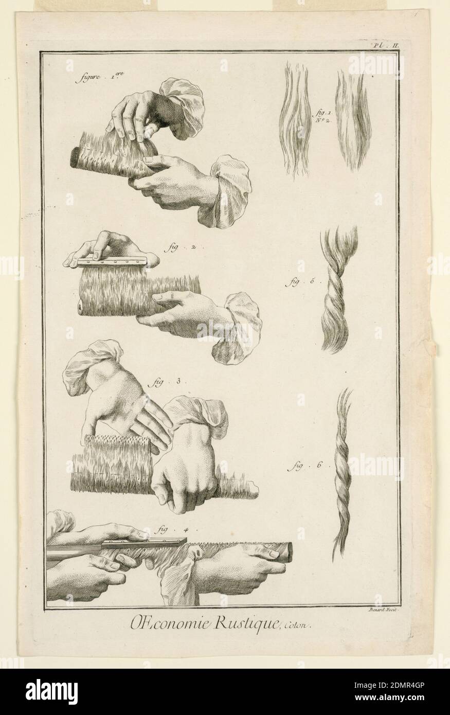 La targa II di 'Travail et emploi du coton' di Diderot's Encyclopedia, Vol. I, Louis-Jacques Goussier, francese, 1722 - 1799, ha stampato inchiostro nero su carta bianca, sei diagrammi o illustrazioni di modo di pettinatura e avvolgimento cottom. Mani mostrate, sinistra., Francia, 1762, disegno grafico, incisione, incisione Foto Stock