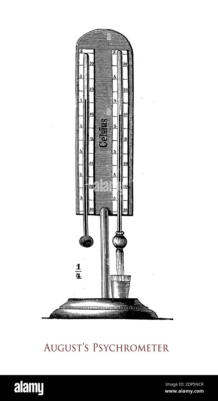 Psicrometro agosto, dispositivo per misurare l'umidità atmosferica con due termometri, uno con il bulbo bagnato coperto in acqua distillata prima dell'osservazione Foto Stock