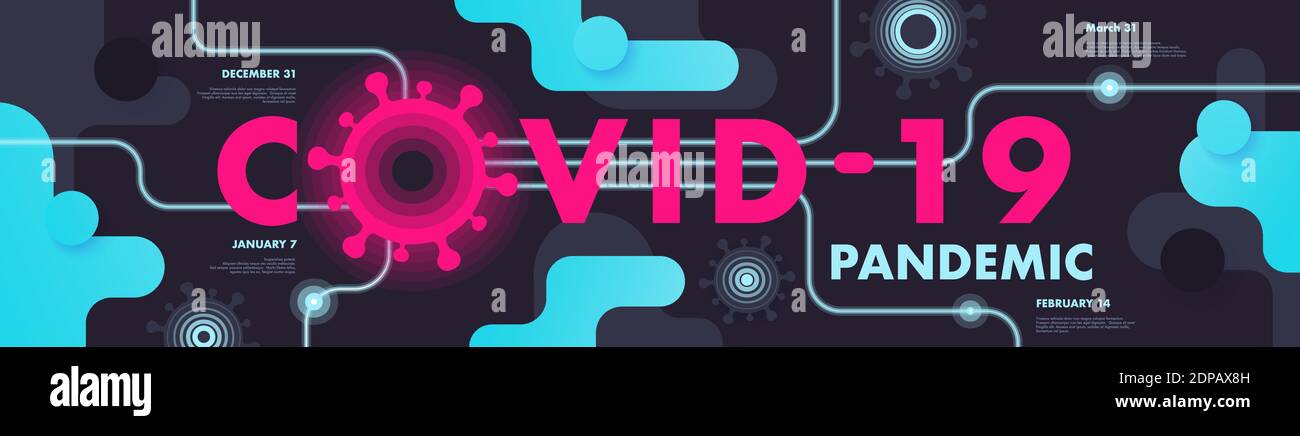 COVID-19 pandemia contesto astratto Illustrazione. Città cinese di Wuhan. Logo del coronavirus, simbolo. Mappa della timeline. Modello infografiche. Tema scuro. Illustrazione Vettoriale