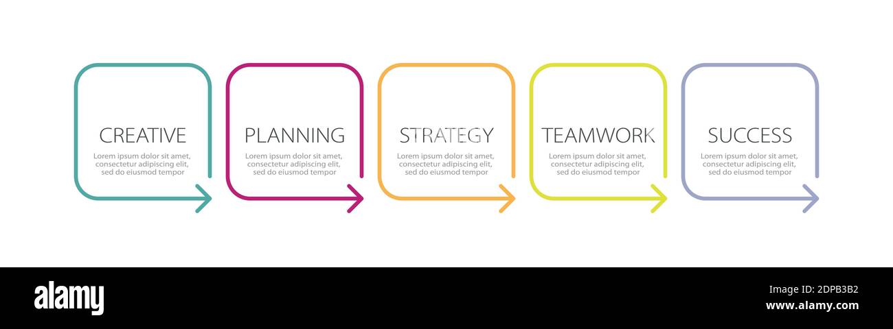 Modello infografico a linee sottili con 5 passaggi. Infografiche moderne del concetto di business con opzioni per brochure, diagrammi, flussi di lavoro, tempistiche. EPS vettoriale 1 Illustrazione Vettoriale