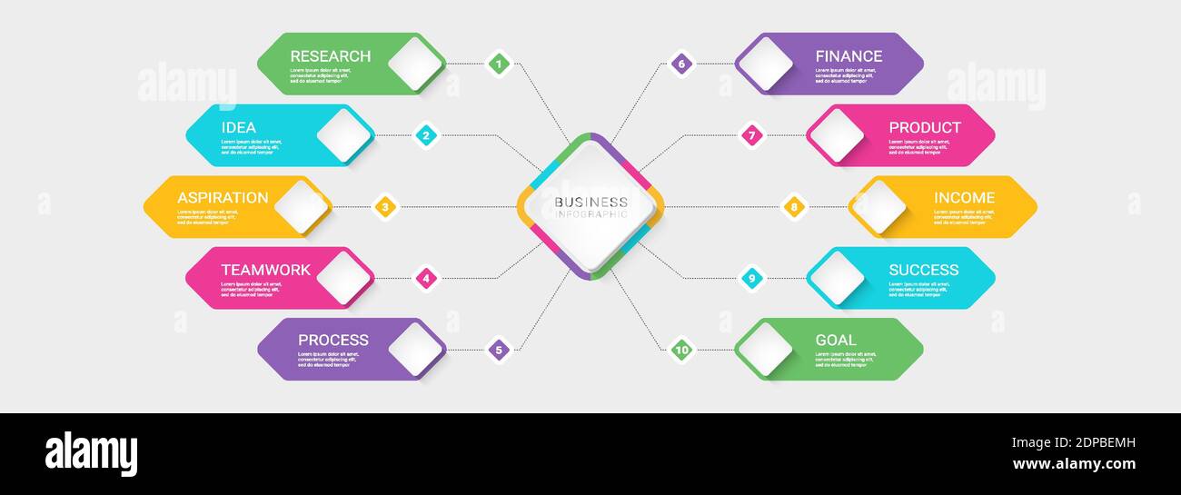 Modello infografico 3D moderno con 10 passaggi. Grafico dei processi aziendali con opzioni per brochure, diagramma, flusso di lavoro, sequenza temporale, opzioni dei numeri. Vettore EP Illustrazione Vettoriale