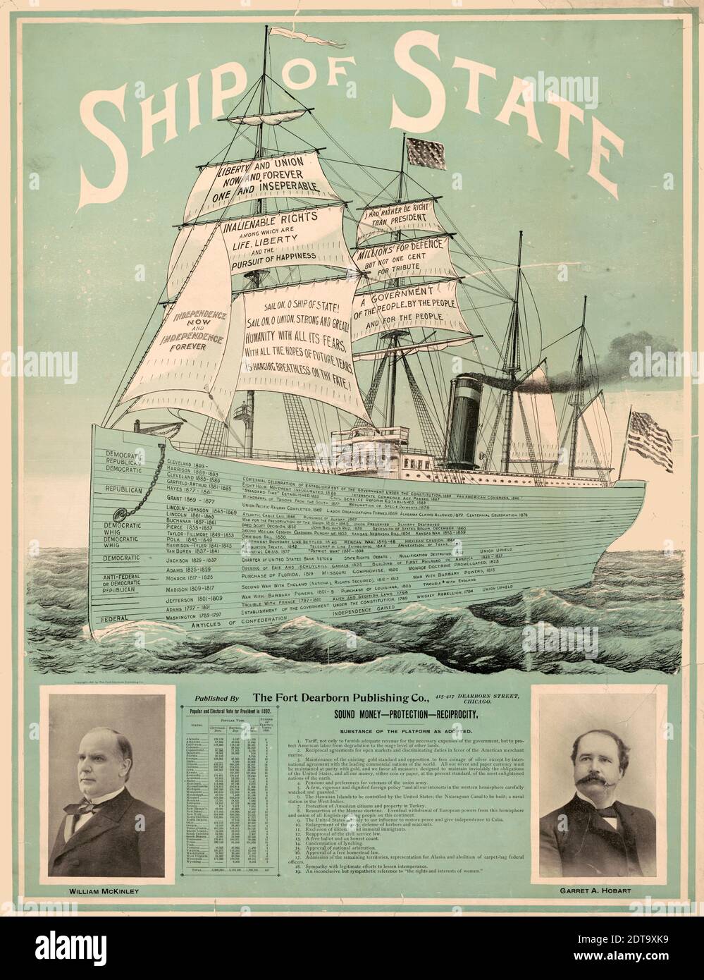 Ship of state, William McKinley, Garret A. Hobart - Poster 1896 della campagna presidenziale americana Foto Stock