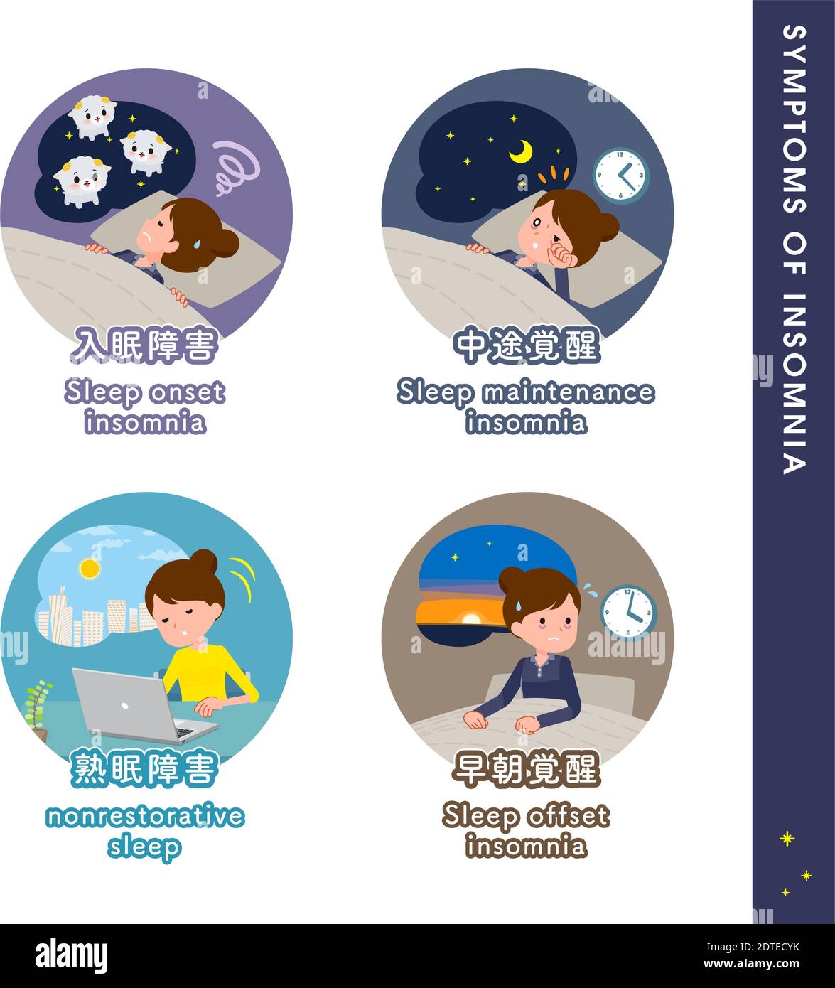 Un insieme di donne circa i tipi di disturbi del sonno. È arte vettoriale in modo da è facile da modificare. Illustrazione Vettoriale