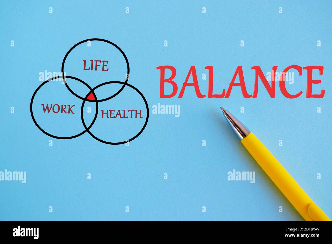 Scrittura a mano concettuale che mostra l'equilibrio di salute di vita di lavoro. Testo della foto aziendale Divisione del tempo tra lavoro, famiglia e salute Foto Stock