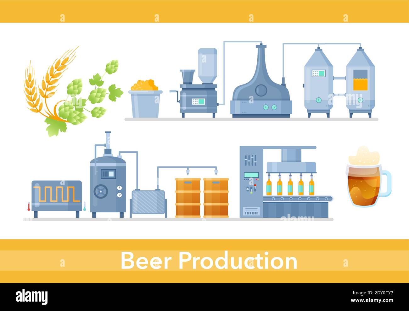 Processo di produzione della birra nel processo infografico della fabbrica di birra, tecnologia dell'industria delle bevande Illustrazione Vettoriale