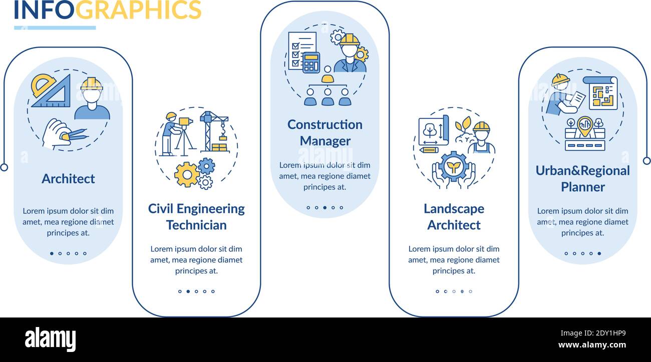 Modello di infografica vettoriale professionale di ingegneria civile Illustrazione Vettoriale