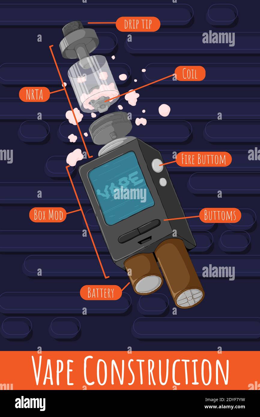 Struttura del kit Vape mod con atomizzatore a vasca di gocciolamento ricostruibile. Concetto di e-sigaretta. Schema elettronico di sigaretta. Illustrazione vettoriale colorata in c Illustrazione Vettoriale