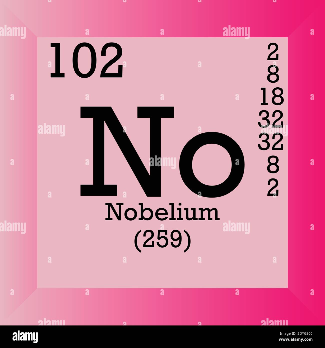 Nessuna tabella periodica degli elementi chimici del Nobelio. Illustrazione vettoriale singolo, icona elemento con massa molare, numero atomico e conn. Elettronico Illustrazione Vettoriale