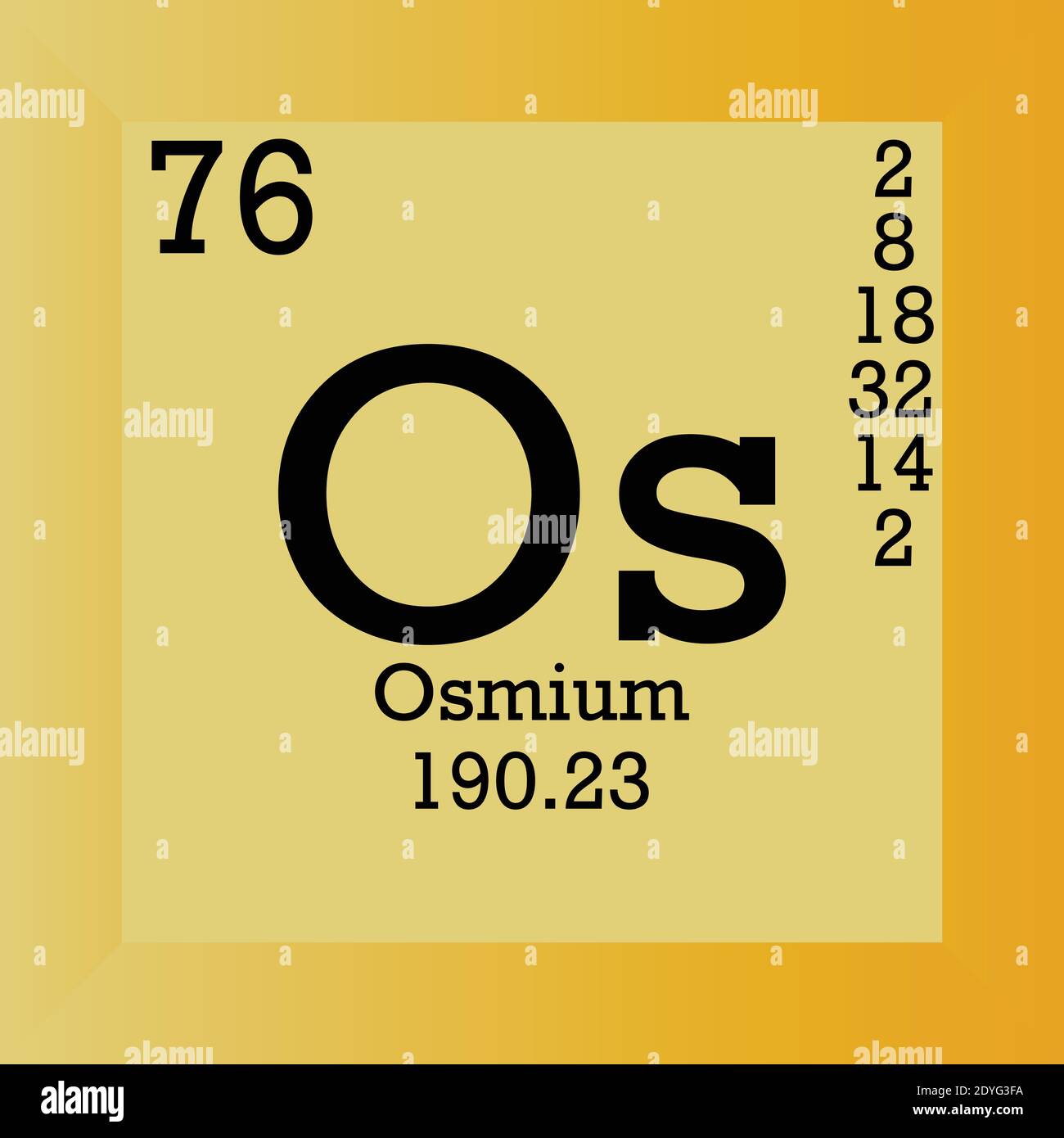 OS osmio elemento chimico Tavola periodica. Illustrazione vettoriale singolo, icona elemento con massa molare, numero atomico e conn. Elettronico Illustrazione Vettoriale