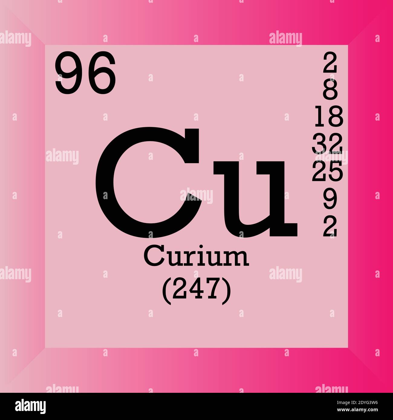 Cu Curium Tabella periodica degli elementi chimici. Illustrazione vettoriale singolo, icona elemento con massa molare, numero atomico e conn. Elettronico Illustrazione Vettoriale