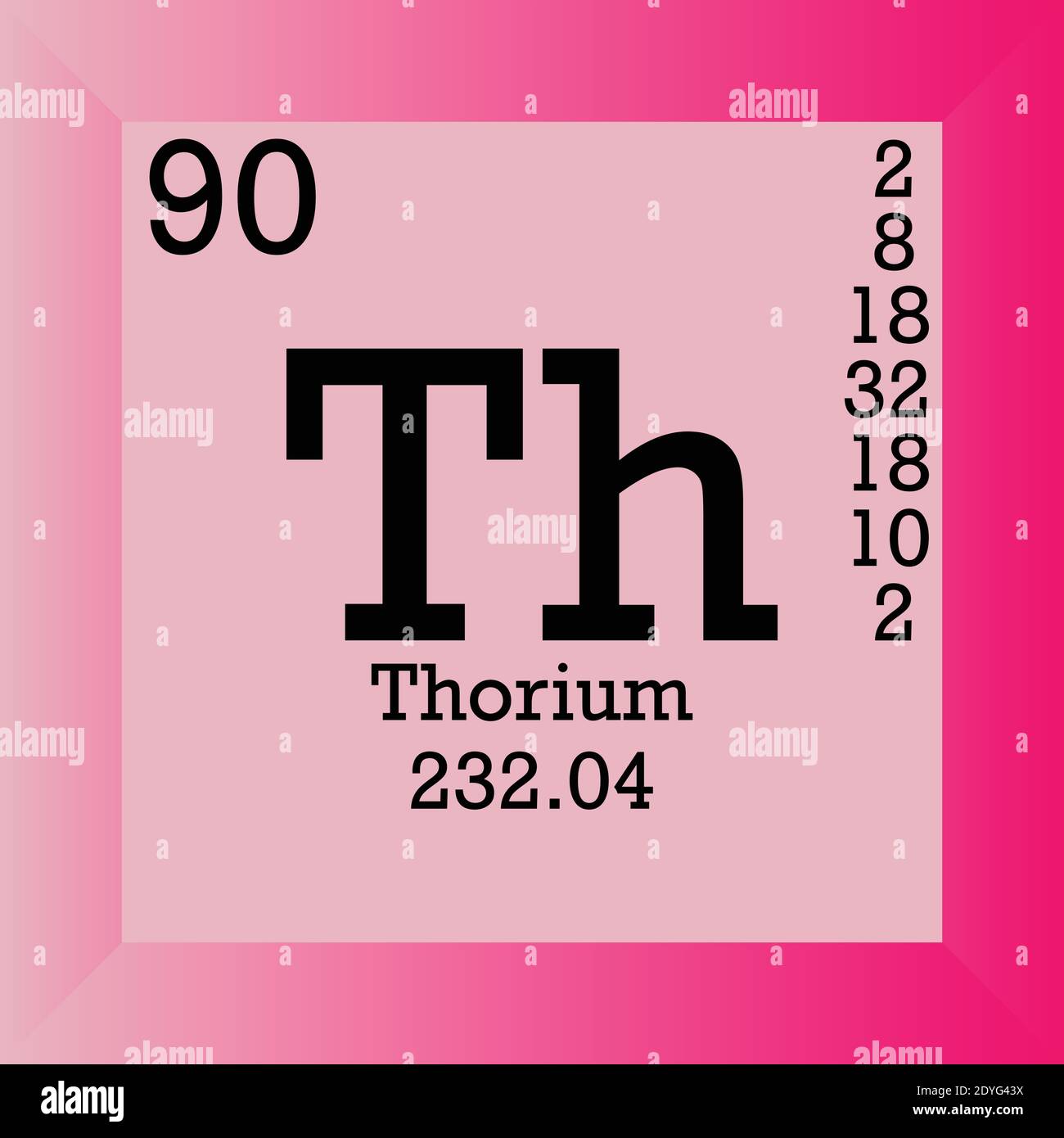 Tavola periodica degli elementi chimici del torio TH. Illustrazione vettoriale singolo, icona elemento con massa molare, numero atomico e conn. Elettronico Illustrazione Vettoriale