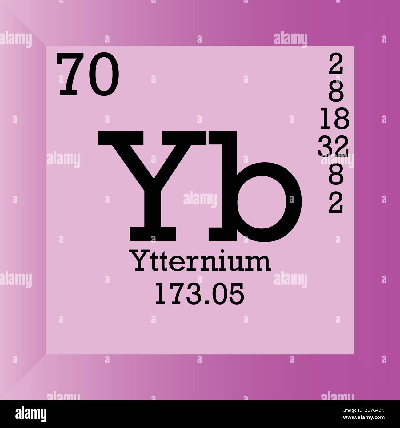 Yb Ytterbio Tabella periodica degli elementi chimici. Illustrazione vettoriale singolo, icona elemento con massa molare, numero atomico e conn. Elettronico Illustrazione Vettoriale