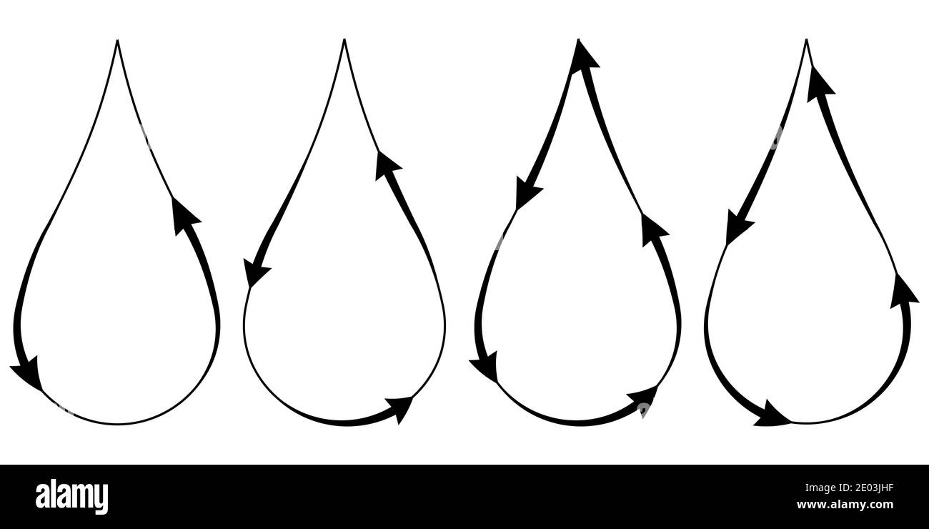 Impostare la goccia d'acqua con le frecce simbolo di circolazione dell'acqua riciclaggio, vettore goccia icona acqua rinnovo e riciclaggio, bio-naturale Illustrazione Vettoriale