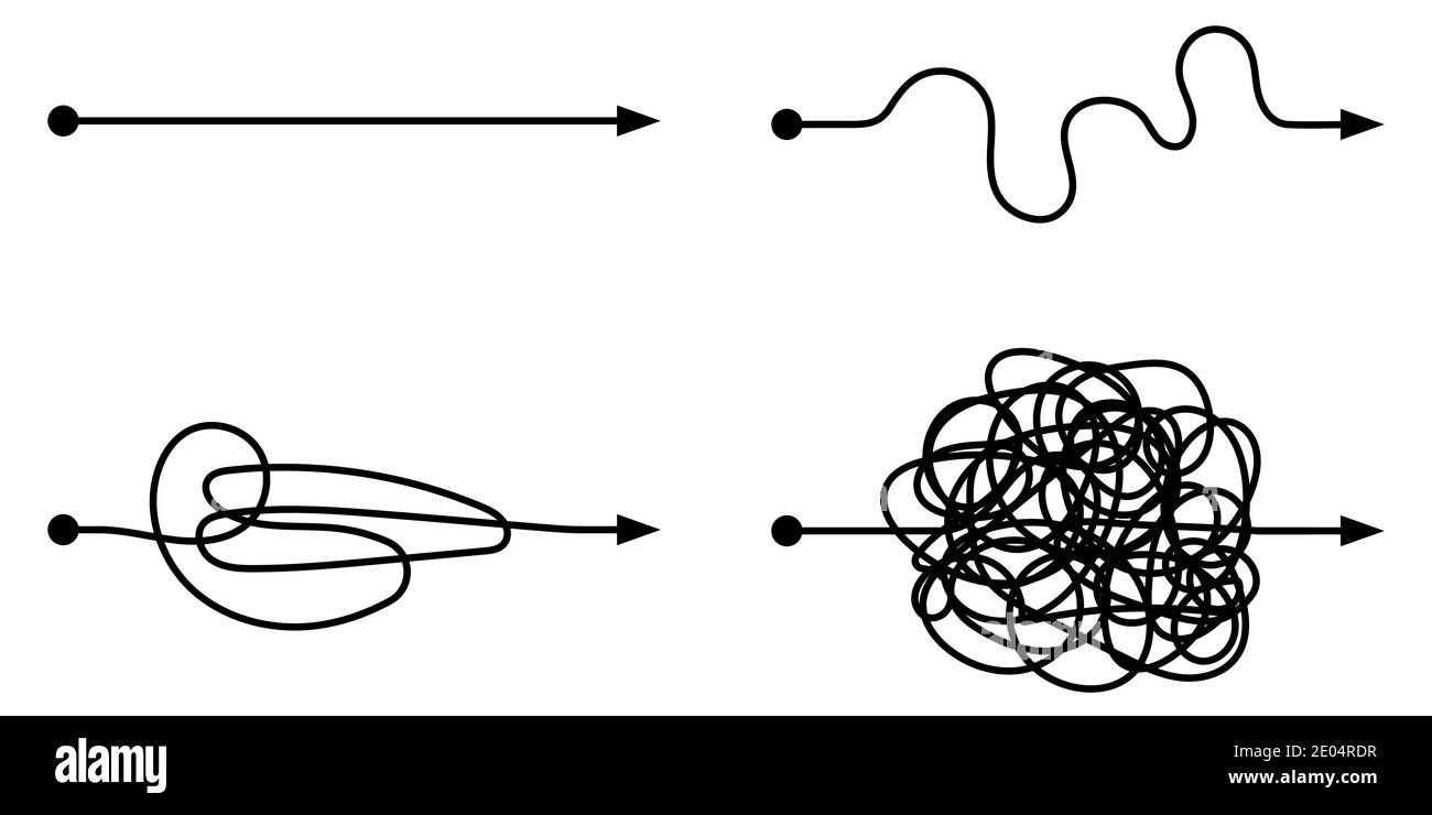 Set icone sviluppo vettoriale, modo semplice e complesso di sviluppo, ottimizzazione del processo, complesso e semplice Illustrazione Vettoriale
