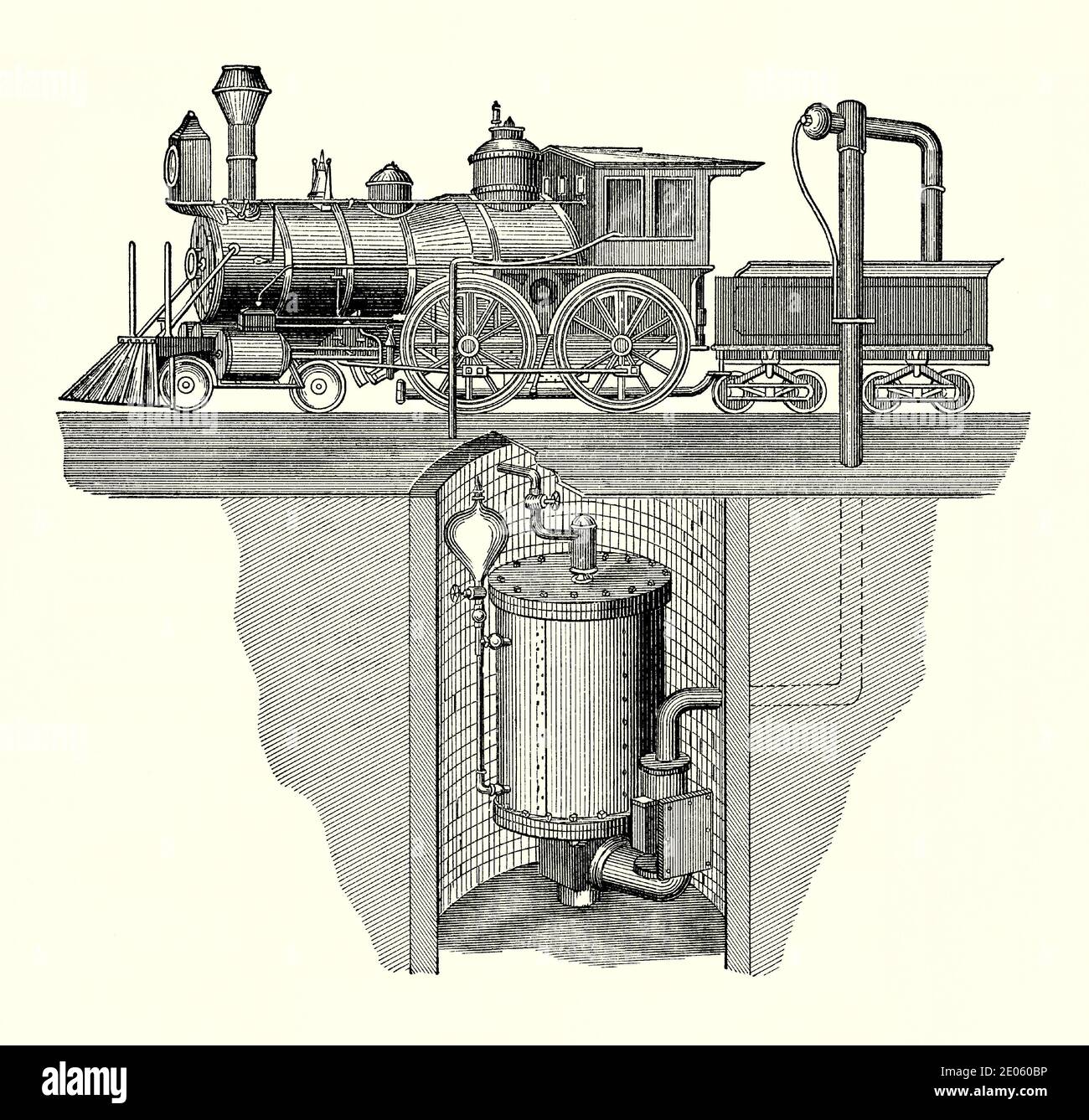 Una vecchia incisione di un treno a vapore americano che ferma l'acqua fornita da un ascensore o una pompa ad acqua a vapore. E 'da un libro vittoriano del 1880. Una ‘fermata dell’acqua’ o una ‘stazione dell’acqua’ su una ferrovia è un luogo in cui un treno di vapore si ferma per rifornire l’acqua alla sua caldaia. Per accumulare l'acqua, le fermate dell'acqua impiegavano serbatoi d'acqua, torri d'acqua e stagni di serbatoi. L'acqua è stata inizialmente pompata da mulini a vento, mulini ad acqua, o a mano. Più tardi, piccoli motori a vapore e a benzina sono stati usati. Quando un treno si è fermato per l'acqua, il boilerman ha fatto oscillare fuori il braccio del rubinetto sopra il tender dell'acqua per iniziare a riempire. Foto Stock