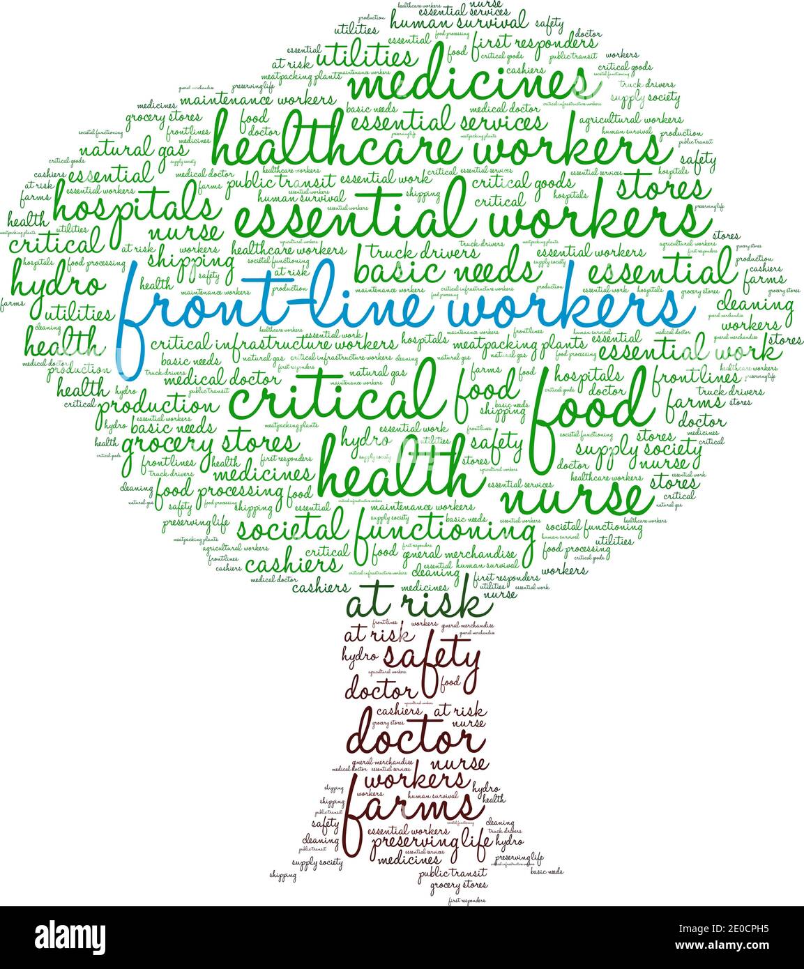 I lavoratori di front-line hanno un fumetto su sfondo bianco. Illustrazione Vettoriale