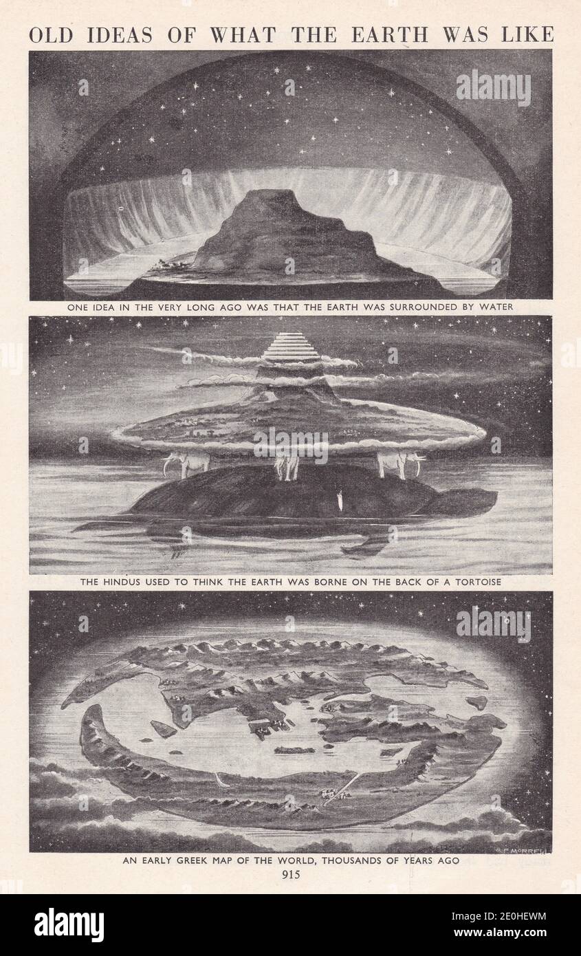Vecchie idee di ciò che la terra era come - terra circondata da acqua, terra portata sul retro di una tartaruga e la prima mappa greca del mondo. Foto Stock