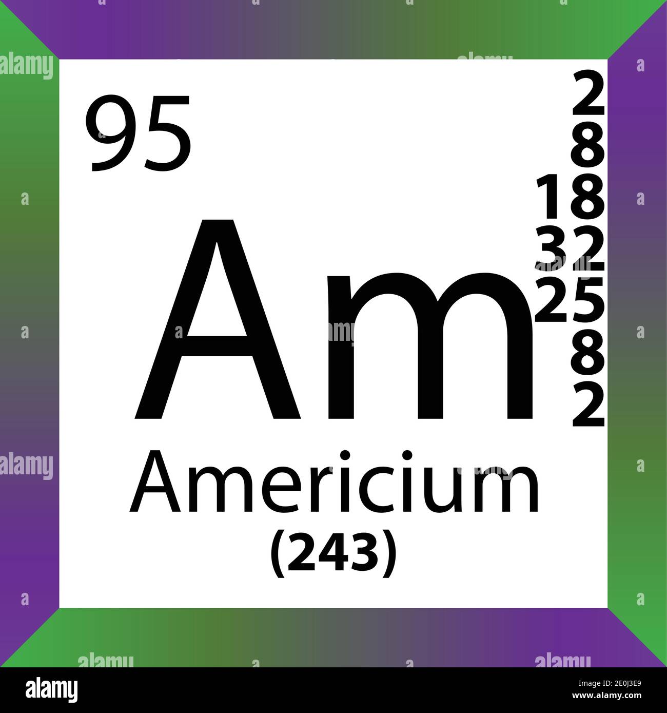 Tavola periodica degli elementi - Mostra numero atomico, il simbolo, il  nome, il peso atomico e gli elettroni per shell Immagine e Vettoriale -  Alamy