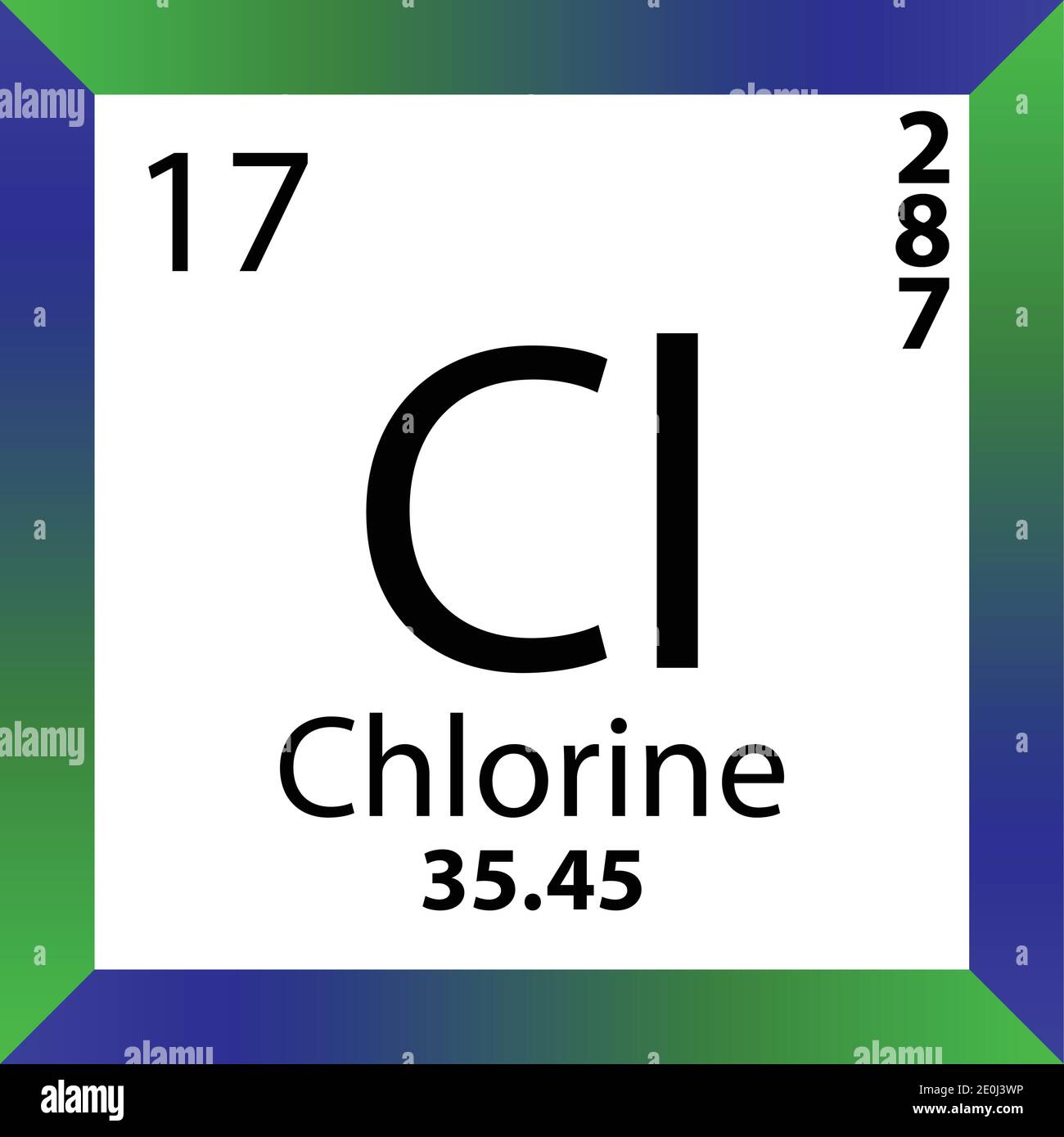 Cl cloro elemento chimico Tabella periodica. Illustrazione a vettore singolo, icona colorata con massa molare, conn. Di elettroni e numero atomico. Illustrazione Vettoriale