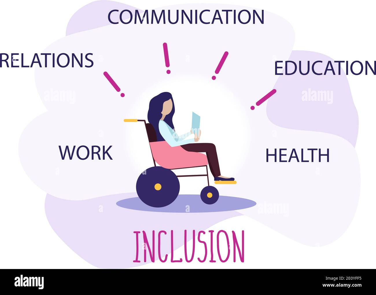 Una ragazza in sedia a rotelle ha pari diritti. Un simbolo di vita inclusiva, comunicazione, educazione, relazioni e salute. Illustrazione vettoriale piatta. La con Illustrazione Vettoriale