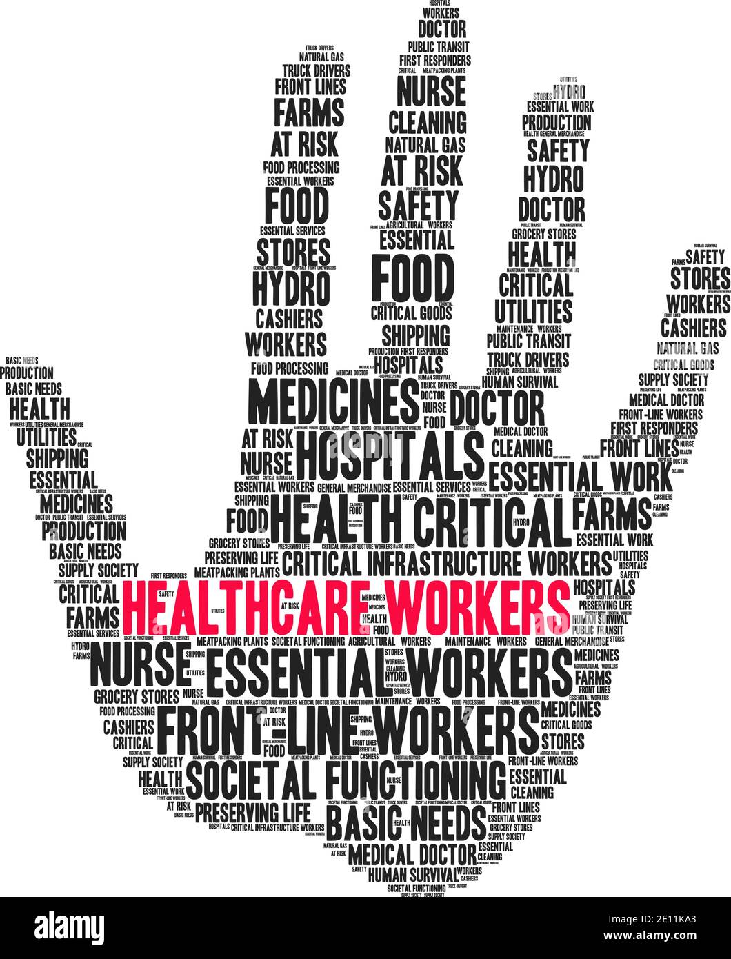 Gli operatori sanitari hanno una parola nuvola su sfondo bianco. Illustrazione Vettoriale