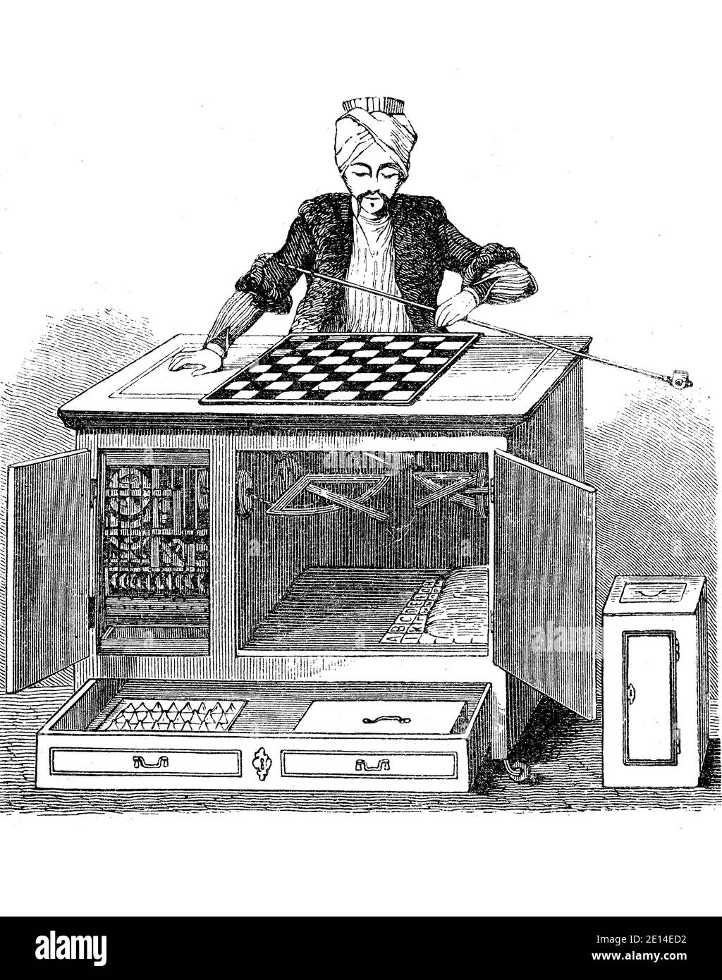 Il Turk, noto anche come Mechanical Turk o Automaton Chess Player, fu una finta macchina per giocare a scacchi costruita alla fine del XVIII secolo, realizzata da Wolfgang von Kempelen / Der Schachautomat von Wolfgang von Kempelen, Schachtürke, Mechanischer Schachspieler, scheinbarer Schachroboter, 1770, Historisch, Riproduzione digitale migliorata di un originale del 19 ° secolo / digitale Reproduktion einer Originalvollage aus dem 19. Jahrhundert, Foto Stock