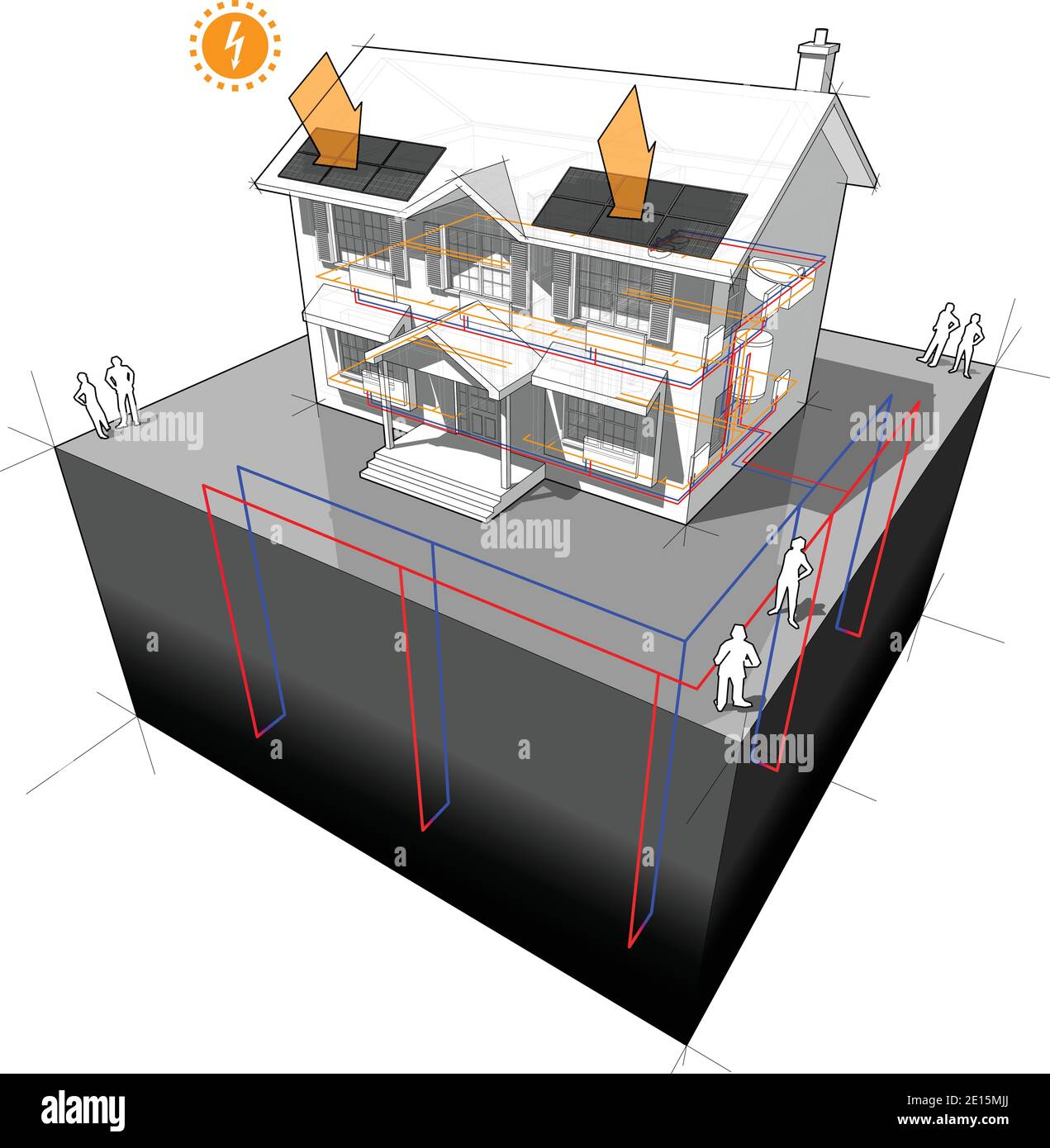 casa con la pompa di calore di fonte di terra come fonte di energia per il riscaldamento in radiatori e con pannelli fotovoltaici su tetto Illustrazione Vettoriale