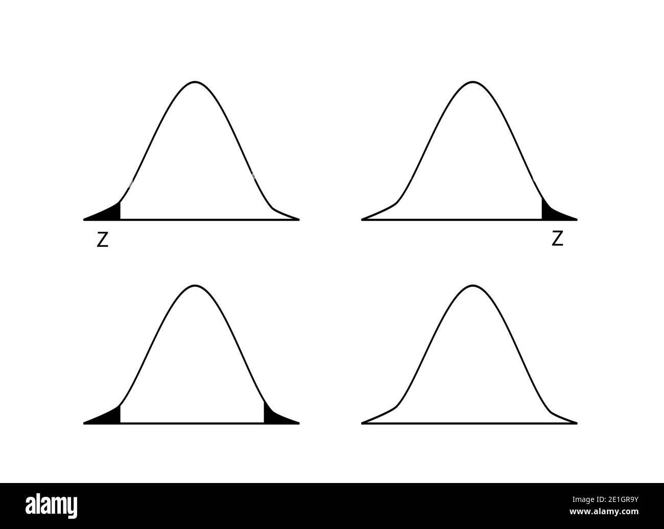 Concetti aziendali e di marketing, illustrazione della deviazione standard, campanello gaussiano o curva di distribuzione normale isolato su sfondo bianco. Foto Stock