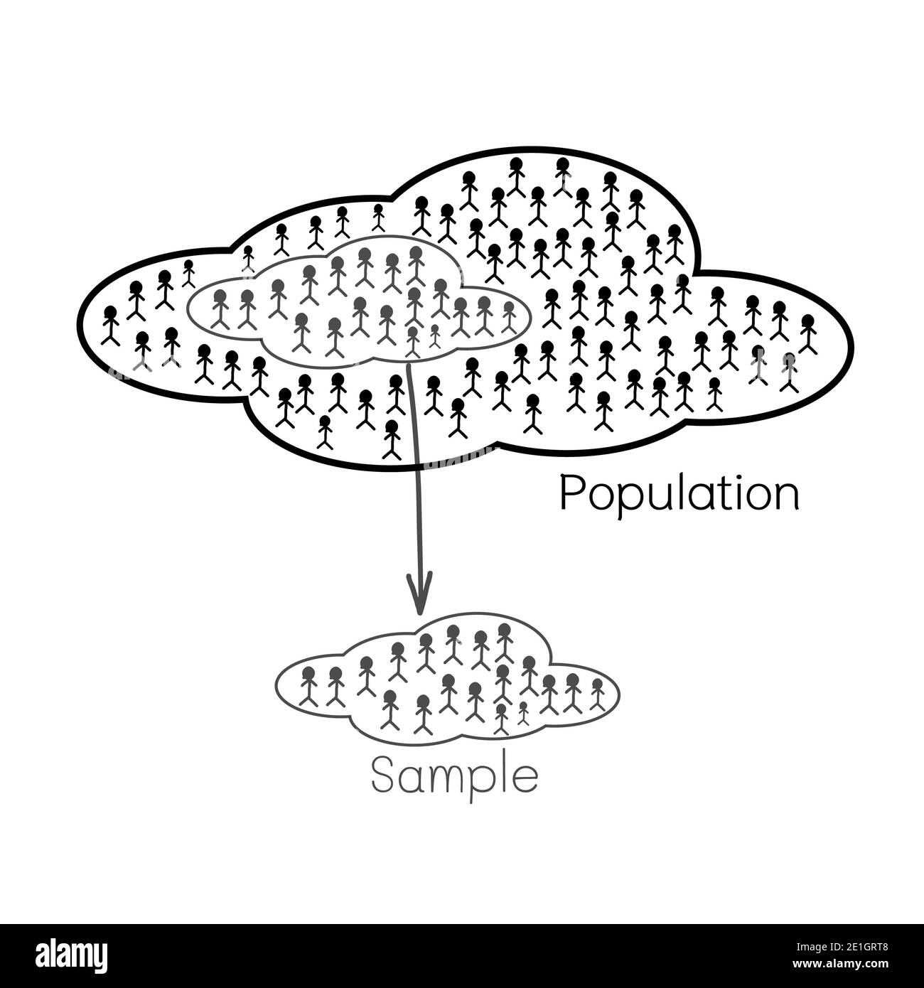 Business e Marketing o ricerca sociale e il processo di selezione di campione di elementi dalla popolazione bersaglio di condurre un sondaggio. Foto Stock