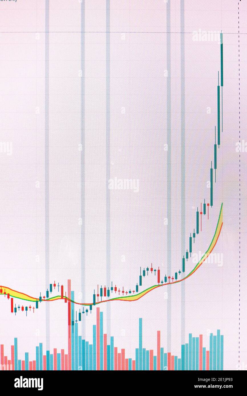grafici di trading che mostrano il prezzo fluttuante delle valute criptate leek bitcoin Foto Stock
