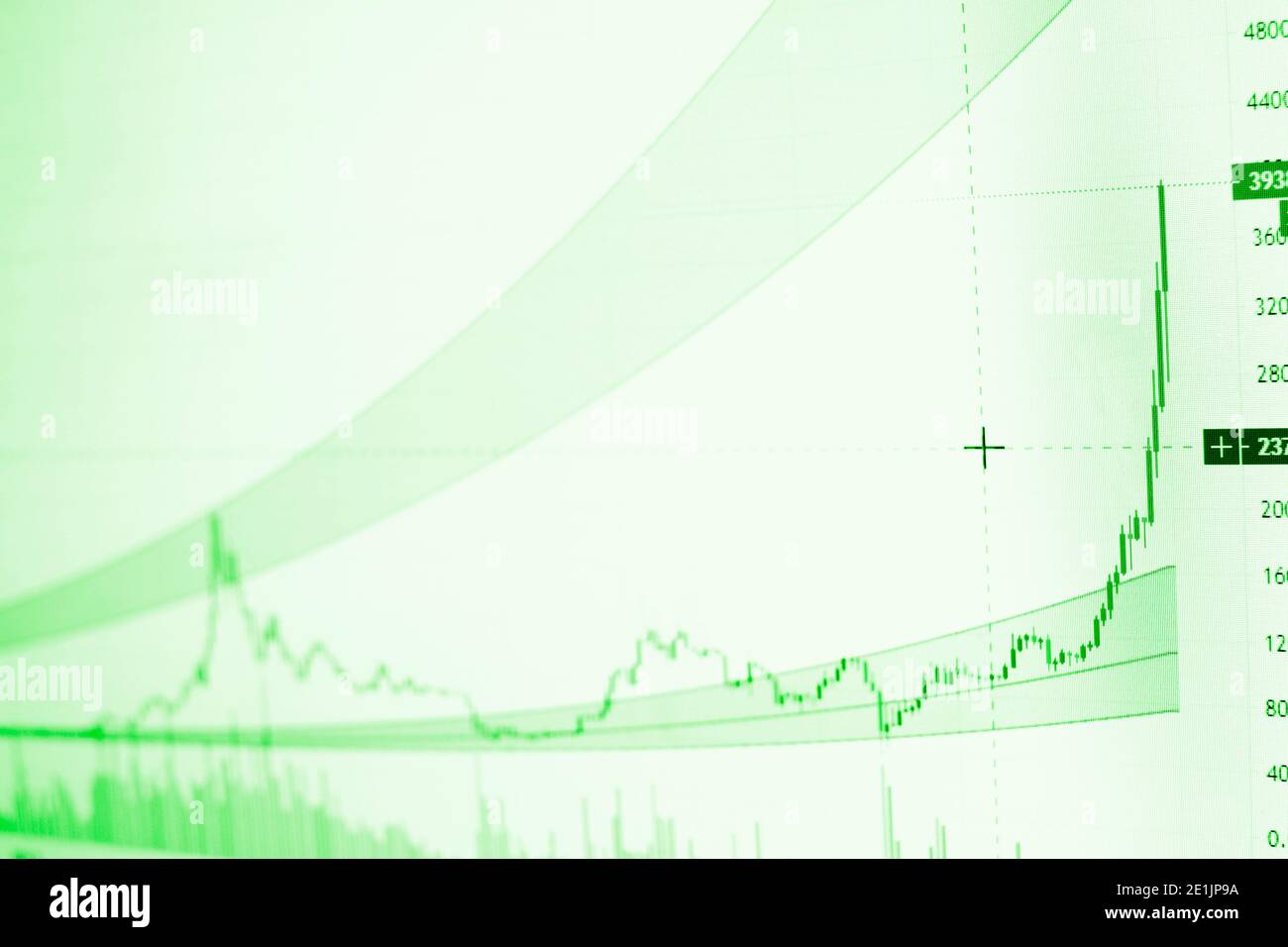 grafici di trading che mostrano il prezzo fluttuante delle valute criptate leek bitcoin Foto Stock