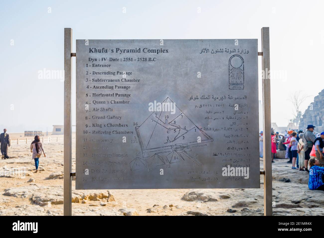 Segno al complesso della Piramide di Giza (necropoli di Giza) con i dettagli interni del complesso della Grande Piramide (Piramide di Khufu), il Cairo, Egitto Foto Stock