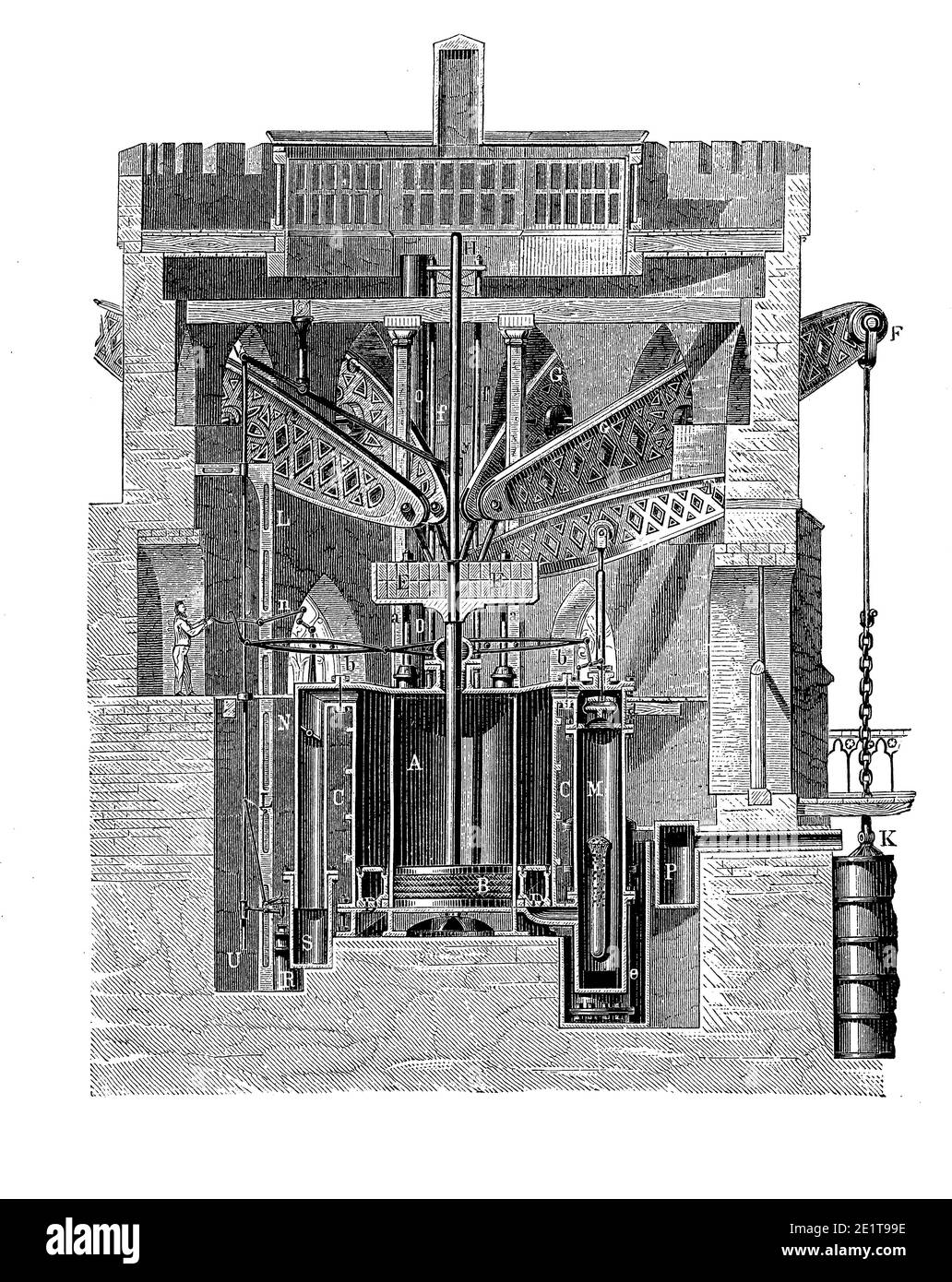 Sezione di installazione del motore della pompa a vapore gigante, completata nel 1852, che prende il nome dall'ingegnere idraulico olandese Jan Leeghwater del 17° secolo Foto Stock
