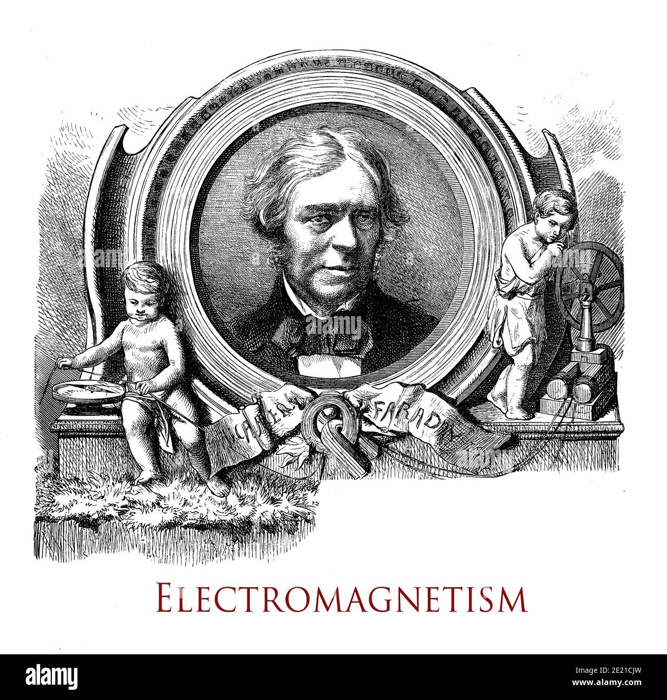 Bel capitolo tipografico vintage sull'elettromagnetismo decorato dal ritratto di Micheal Faraday, scienziato che studiò il collegamento tra elettricità e magnetismo Foto Stock