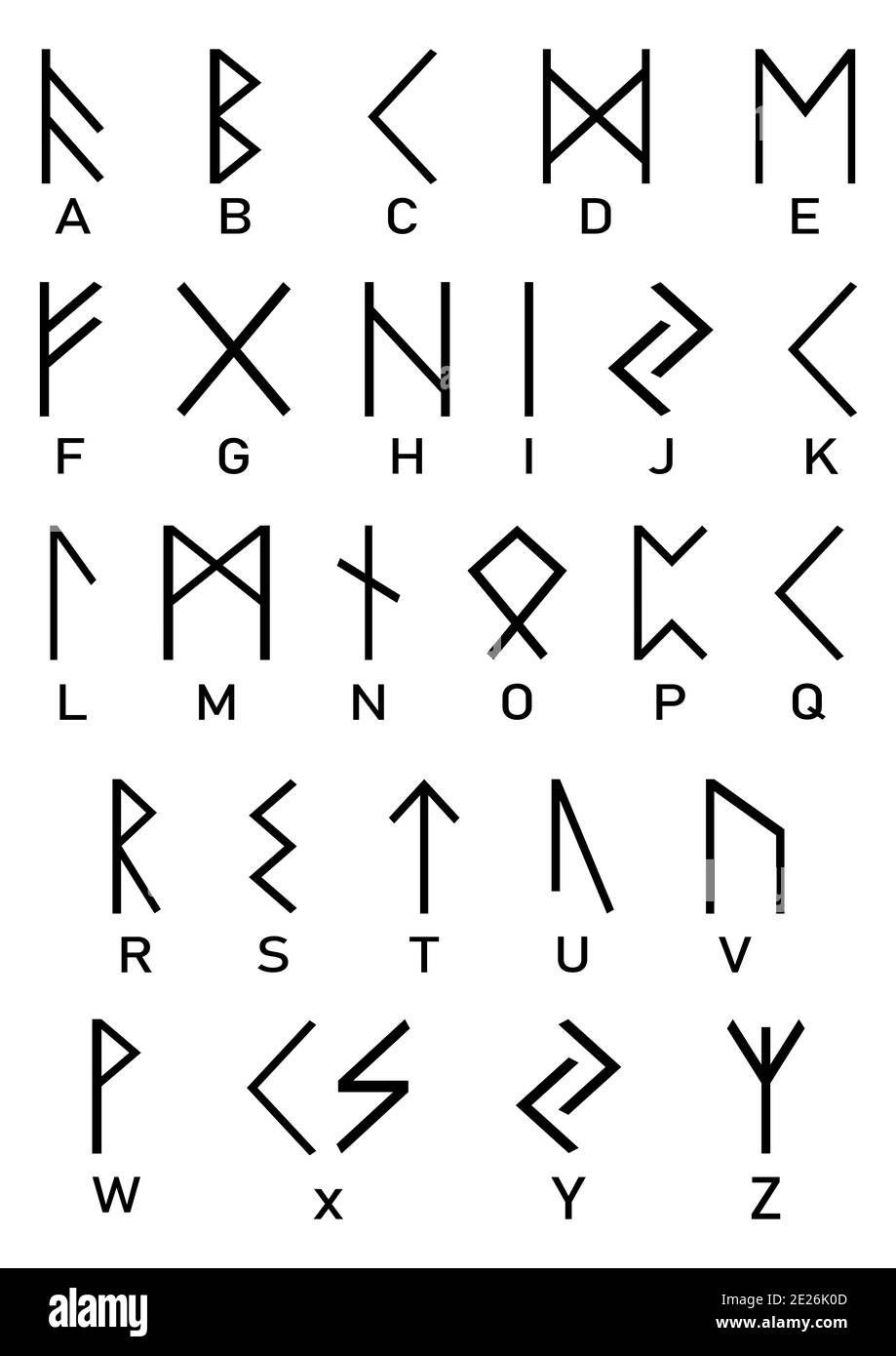 Simboli vichinghi in bianco e nero. Vecchie lettere rune e le loro controparti in alfabeto latino. Rune nere su sfondo bianco. Foto Stock