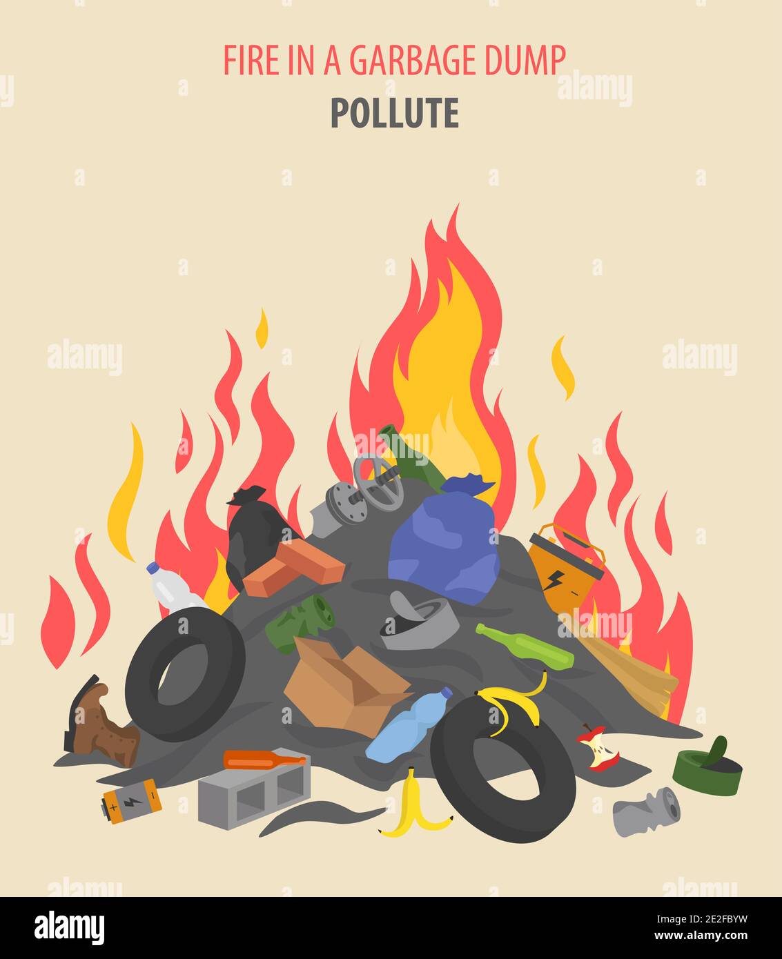 Problemi ambientali globali. Inquinamento della terra, infografica della discarica di rifiuti. Illustrazione vettoriale Illustrazione Vettoriale