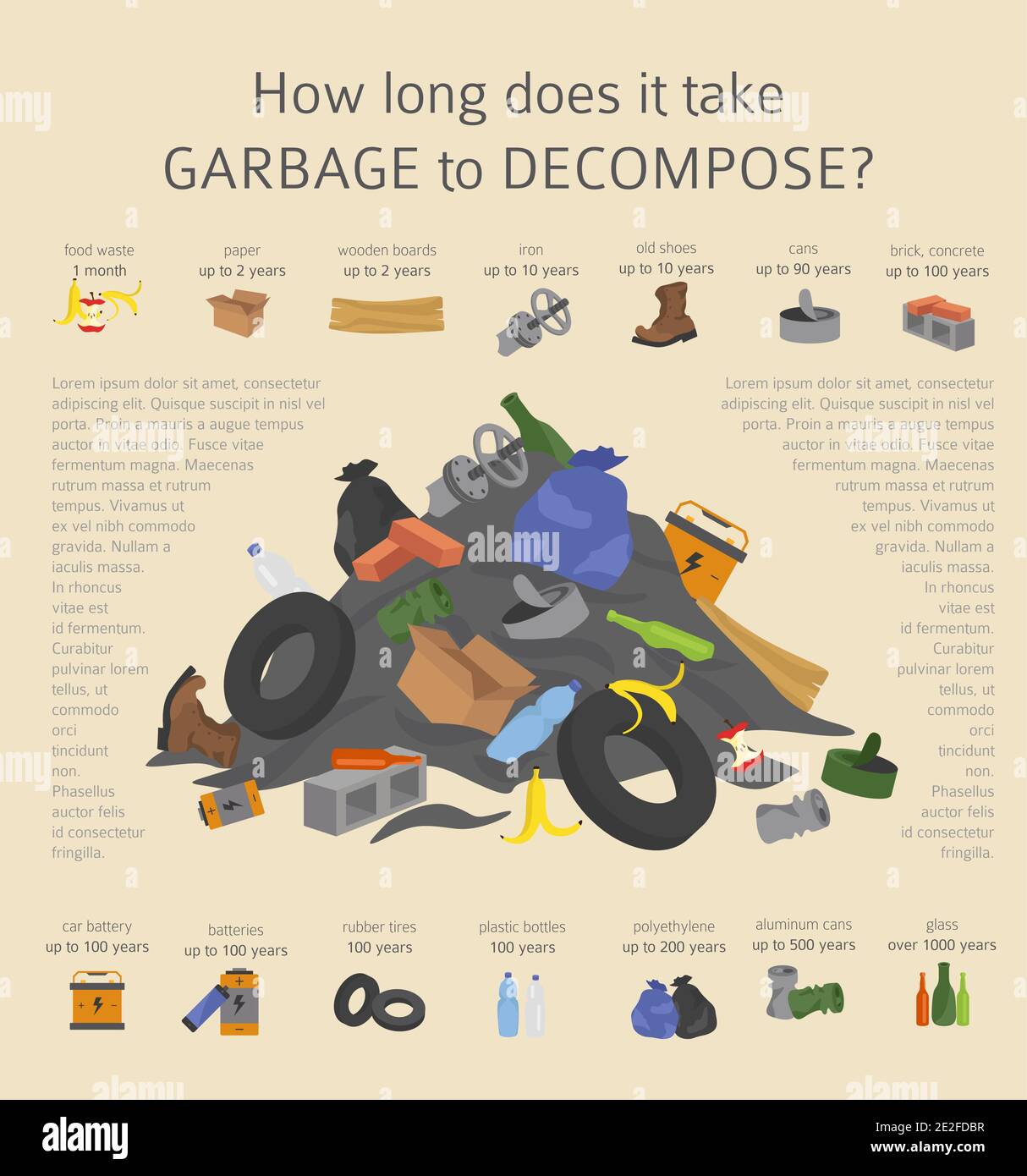 Problemi ambientali globali. Inquinamento della terra, infografica della discarica di rifiuti. Illustrazione vettoriale Illustrazione Vettoriale