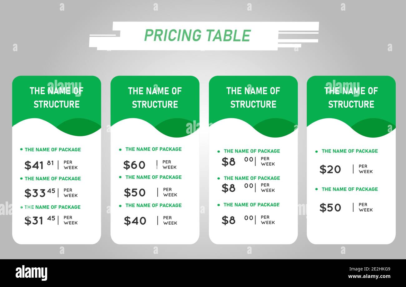Modello di tabelle di listino prezzi verdi Illustrazione Vettoriale